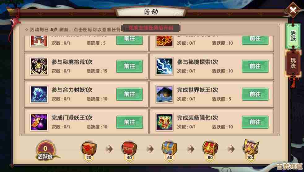 我的御剑日记里法宝养成要点和优先级，别一股脑儿堆材料