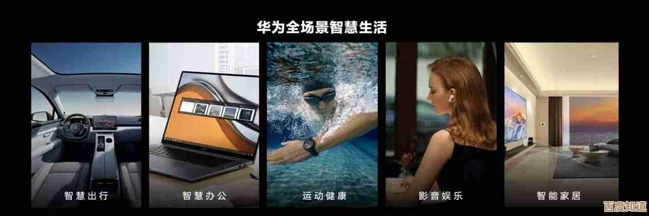 突破性技术华为M6，打造智能生活新标杆，引领行业前行