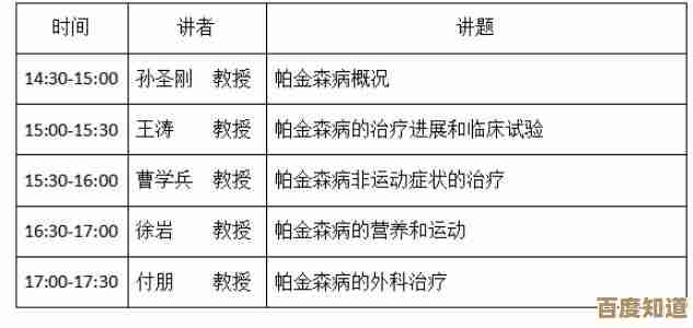 玩《天国 拯救2》碰到毒药别急，我来唠唠来源、效果和玩法