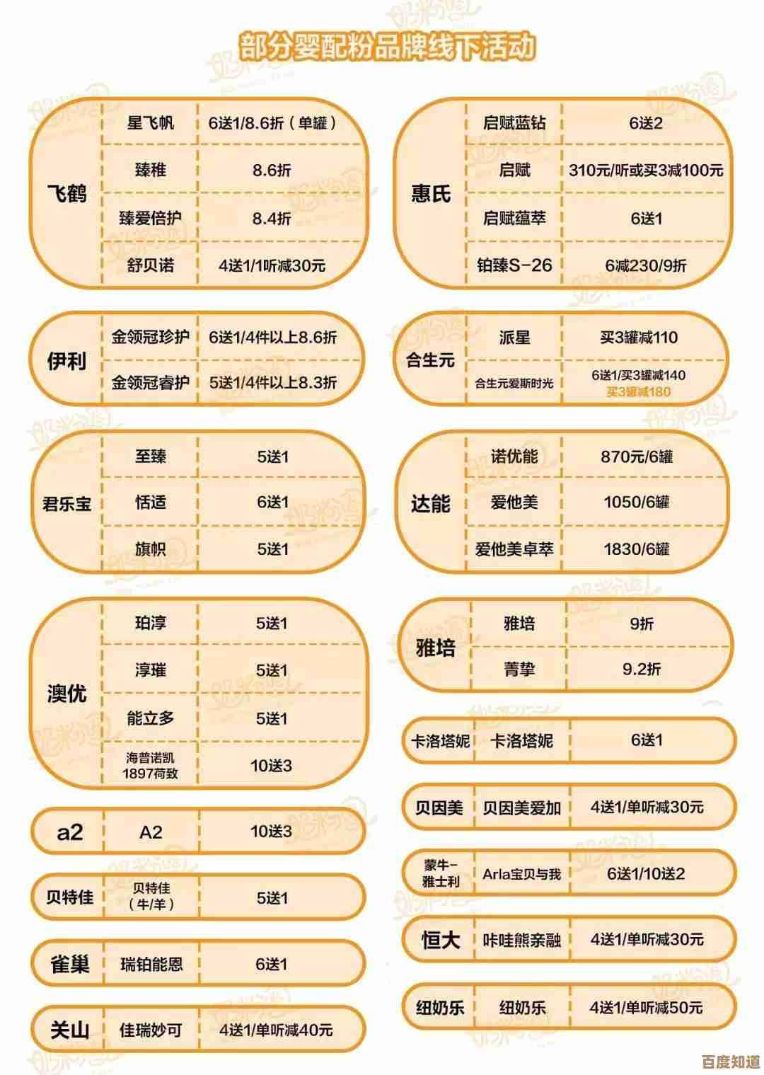 2020年电脑CPU性能天梯图发布，极速空间独家深度解析与排行