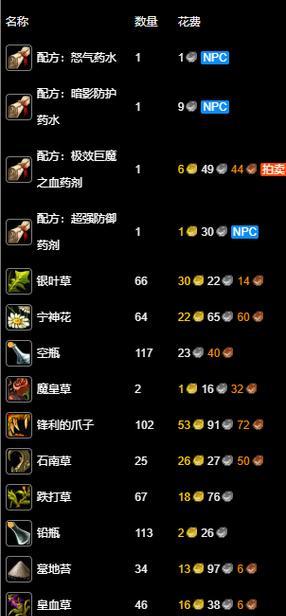 魔兽世界专业技能点洗点顺序怎么安排，优先哪些技能、折中方案我随便说说