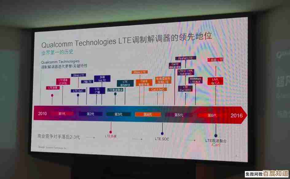 深入理解调制解调器：定义解析及其实际应用价值
