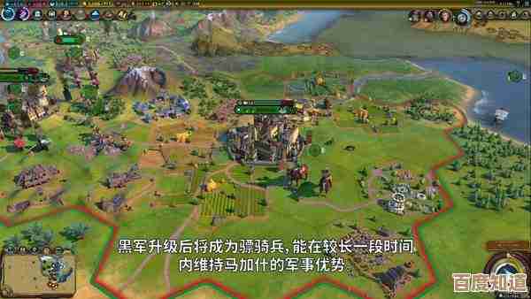 文明7里的军事骑手到底是干嘛的，效果和战场表现咋样