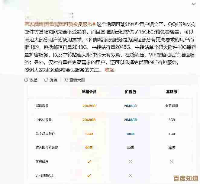 探索QQ邮箱的完整规格：核心功能、特色亮点及高效使用指南