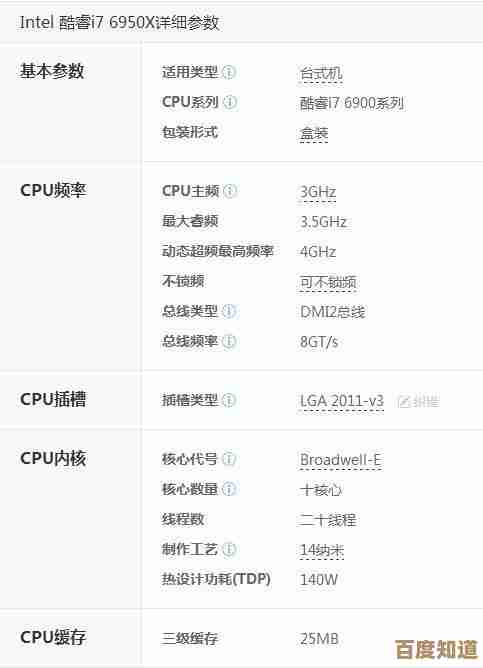 小鱼教您如何为i7-6950X挑选最适合的主板配置指南