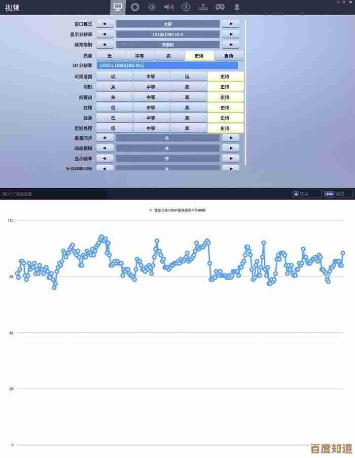 笔记本电脑DIY组装指南：硬件选择与系统优化详解