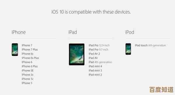 iPhone最新固件更新现已推出，立即下载ipsw体验全新功能！