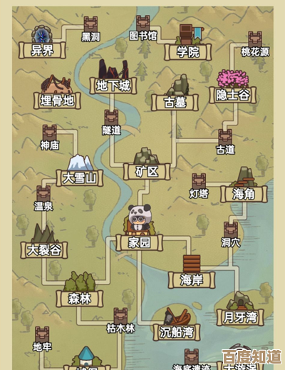 《遗迹旅人》地图资源分布，这些点你得记着