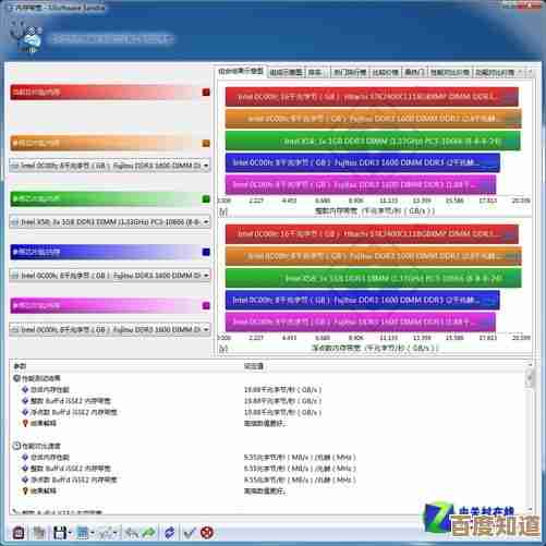 2400频率内存天梯图终极指南：高效选择与性能优化全攻略