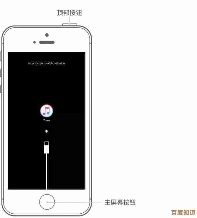 iPhone锁屏密码丢失不用慌,这些官方解锁途径帮您迅速解决难题 iPhone锁屏密码丢失不用慌,这些官方解锁途径帮您迅速解决难题