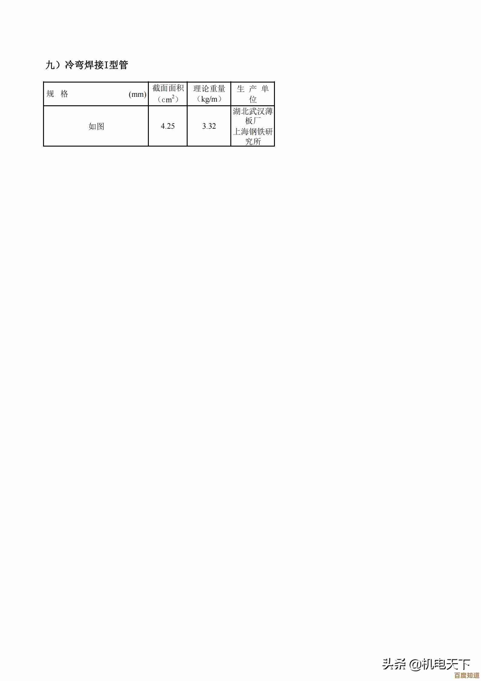全面掌握各类图形面积公式:从入门到精通的详细教程 全面掌握各类图形面积公式:从入门到精通的详细教程