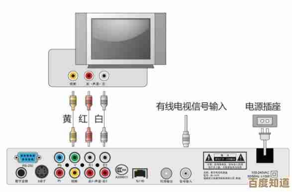 快速上手机顶盒安装：连接电视的详细指南与实用小贴士