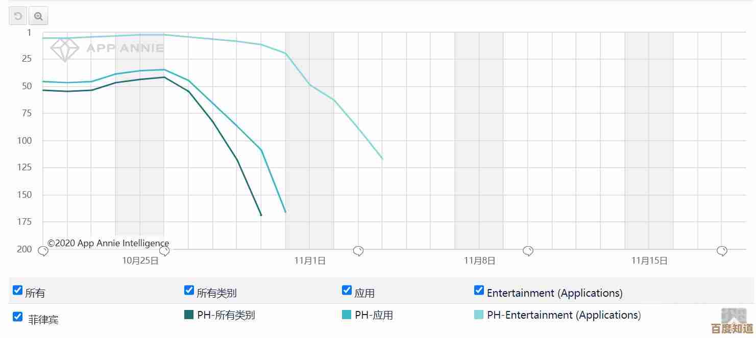 体验茄子快传电脑版：跨设备极速传输，办公协作更轻松