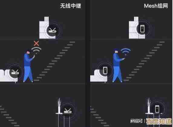 家中无线网络突然中断,探究手机无法接入WiFi的技术症结 家中无线网络突然中断,探究手机无法接入WiFi的技术症结