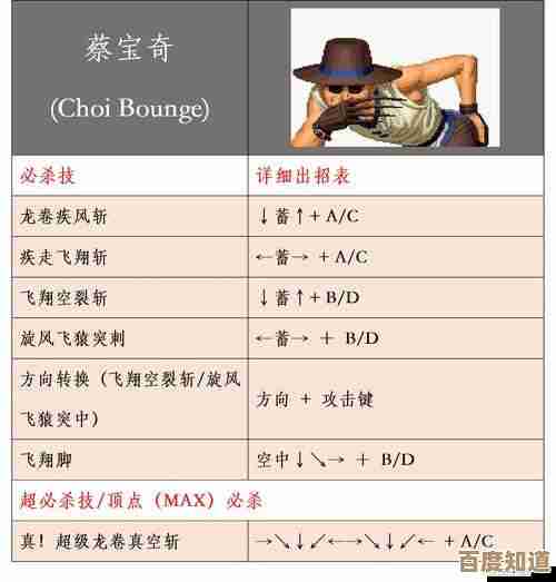 想在拳皇97里练连招,哪种ROM能practice而且不老掉线嘛 想在拳皇97里练连招,哪种ROM能practice而且不老掉线嘛