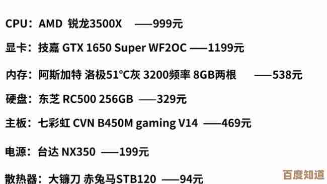 自己动手组装电脑:一步步教你轻松完成个性化电脑配置 自己动手组装电脑:一步步教你轻松完成个性化电脑配置