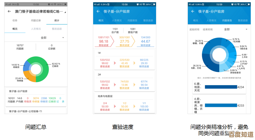 系统库:加速项目进程,精简代码实现高效协作 系统库:加速项目进程,精简代码实现高效协作