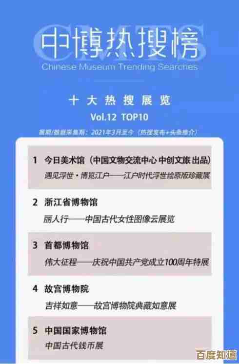 超数据世界闲得无聊系列，今天就随便摸鱼，看看能不能遇到奇怪NPC.