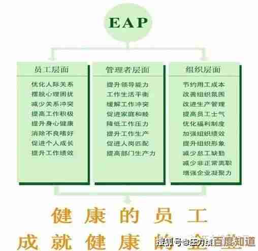 2024年无服务困扰高效解决指南：实用技巧助您轻松提升应对能力