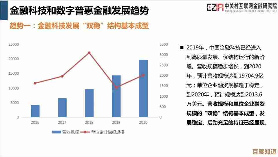 探索中国经济新趋势：多维解读增长动力与结构变化