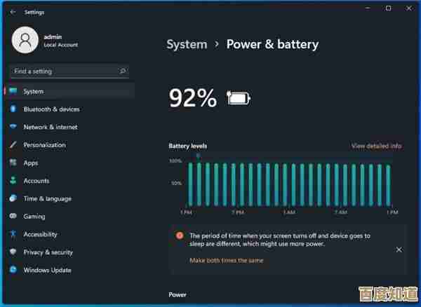 Win11启用黑暗界面是否真能省电？详细数据揭秘实际表现