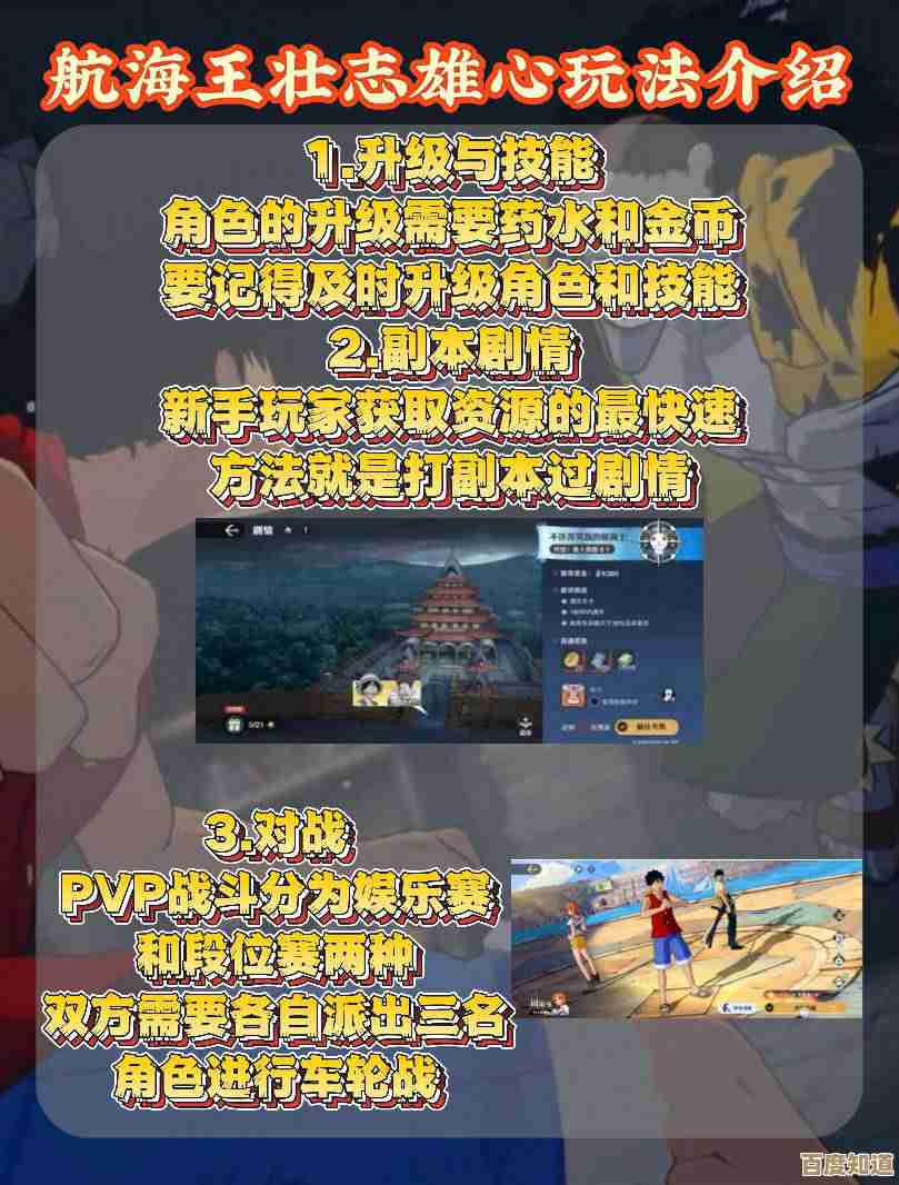 航海王壮志雄心竞技任务领奖流程我试着总结了，有些细节容易忘.