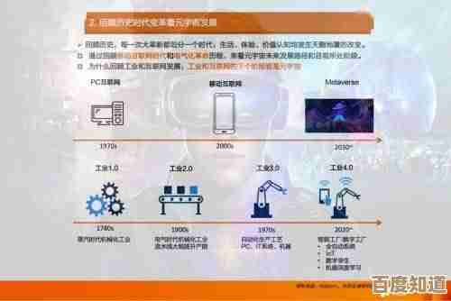 提升生产力必备：深入探索鼠标指向宏的应用技巧与实战案例