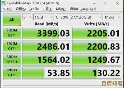 小鱼教您轻松开启AHCI模式,提升硬盘性能与系统响应速度 小鱼教您轻松开启AHCI模式,提升硬盘性能与系统响应速度