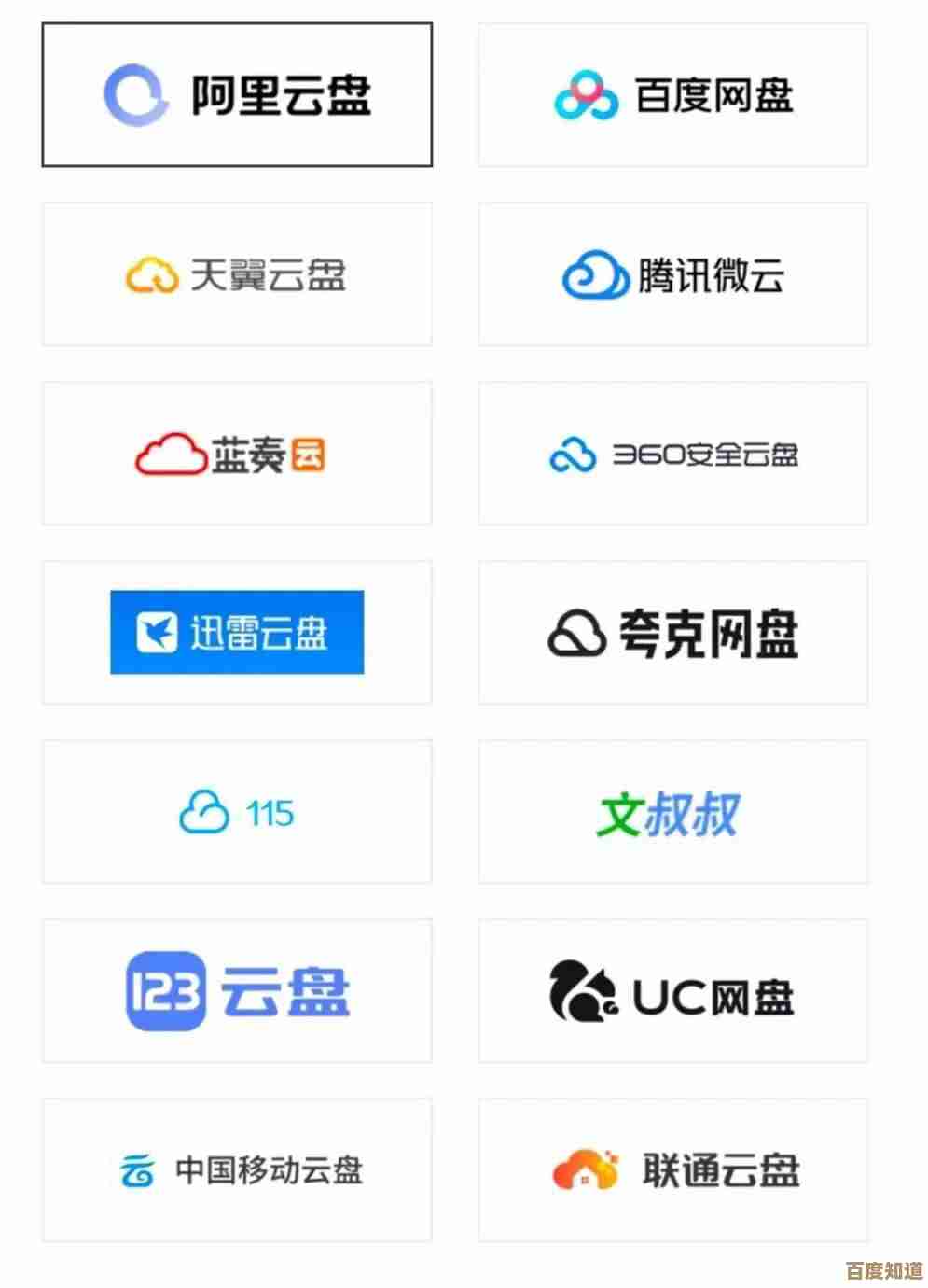 智能网盘搜索工具：快速检索与有序整理您的云存储空间