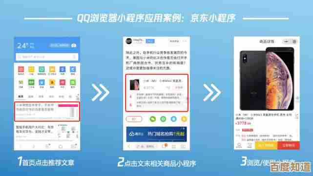 详解运费险操作步骤:从购买到理赔的完整指南 详解运费险操作步骤:从购买到理赔的完整指南