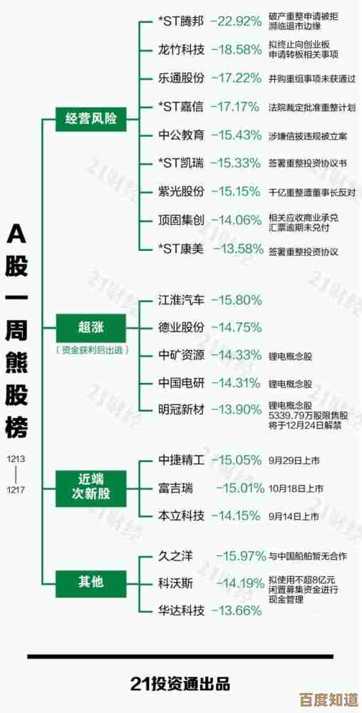 探索脚本的多维意义：从基础概念到实际应用的全面透视