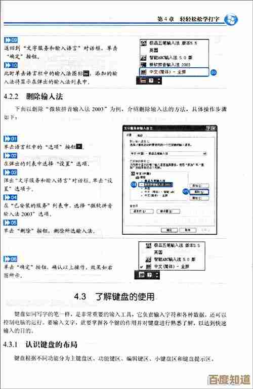 从入门到精通:掌握电脑操作技巧的完整教程与实用方法 从入门到精通:掌握电脑操作技巧的完整教程与实用方法