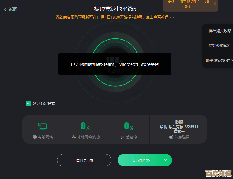 地平线系列有啥热门,先从哪款下手才不亏… 地平线系列有啥热门,先从哪款下手才不亏…