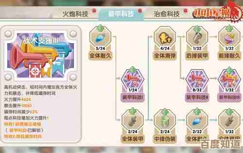 无限暖暖春节可用兑换码速报，别错过那些隐藏小礼物