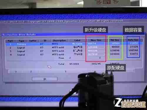 重装操作系统前必备的数据备份详细步骤指南