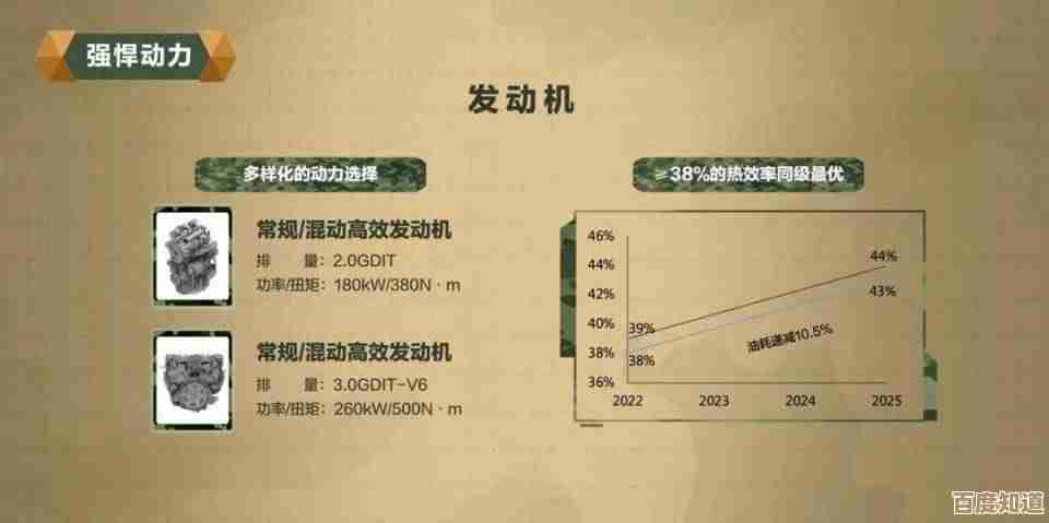 玩3d坦克矩阵前先看这篇，哪个模式割草还是烧钱