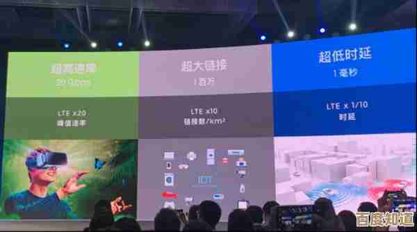 5G手机带来革命性网络体验,畅享极速互联新生活 5G手机带来革命性网络体验,畅享极速互联新生活