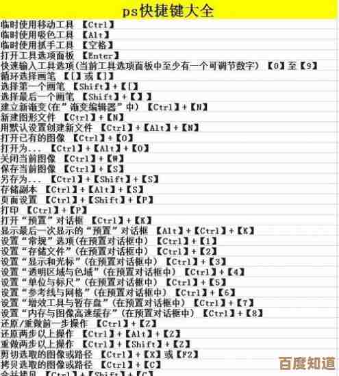 PS填充颜色技巧：小鱼老师教您掌握快捷键高效上色