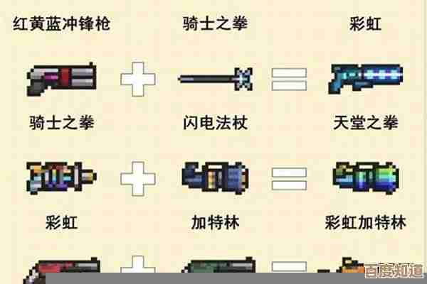 元气骑士融合武器攻略详解，懒人速成要点还漏了啥