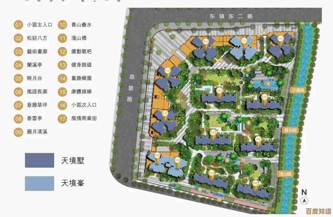 我独自生活那些能赚钱的乱七八糟攻略，真香但不全