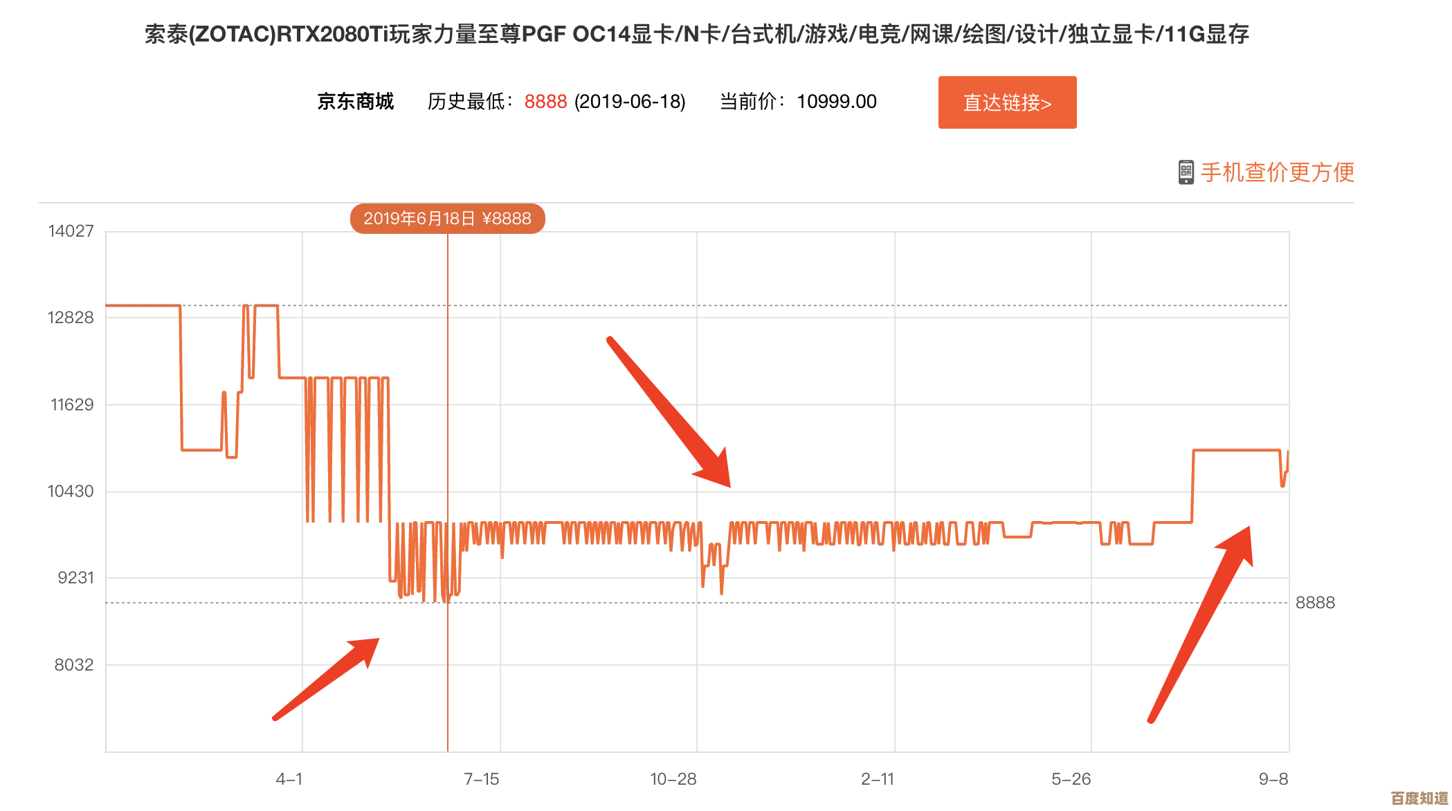 显卡选择不再纠结:2020年天梯图与PC搭配指南 显卡选择不再纠结:2020年天梯图与PC搭配指南