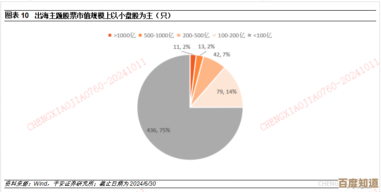 全面剖析可再生资源分类及其可持续利用策略深度探讨