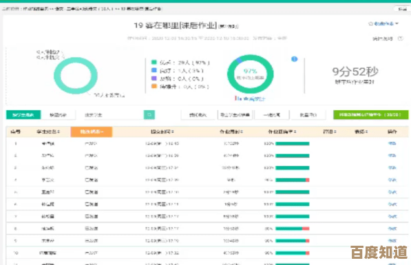 打造高效专业PPT：提升演示效果的关键步骤与技巧