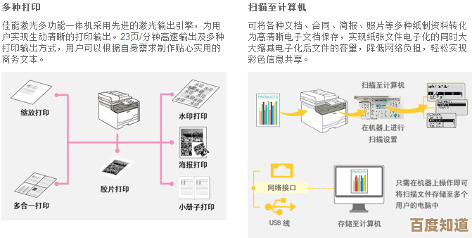 揭秘现代打印机如何优化扫描流程实现极速文档数字化