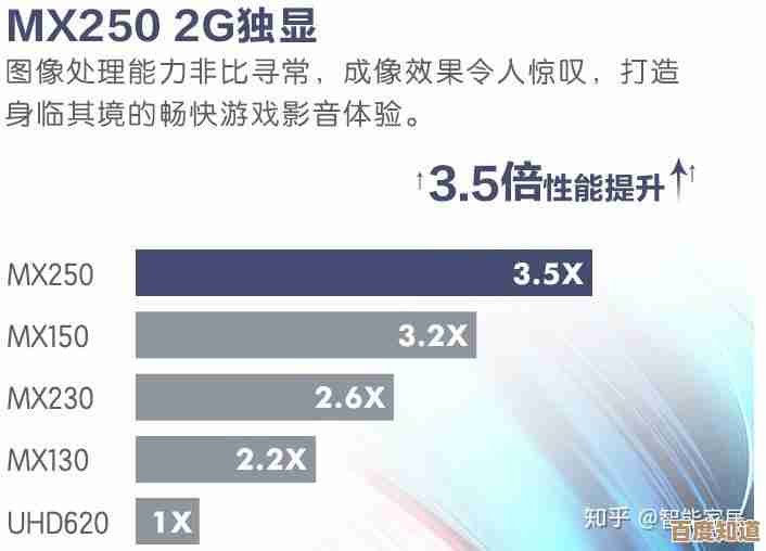2024年学生笔记本电脑选购指南：前十排名与性能解析