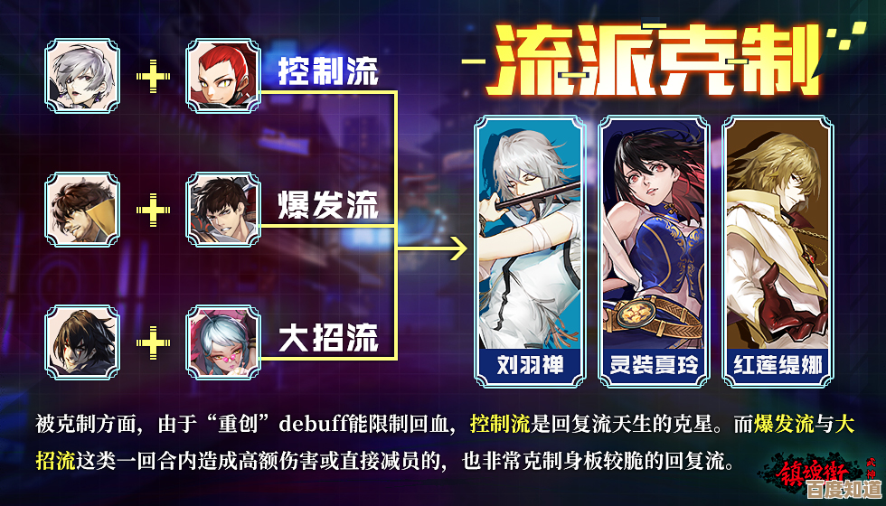 见习猎魔团武界十尊流派乱谈,装备流派天坑和勉强能用的套路 见习猎魔团武界十尊流派乱谈,装备流派天坑和勉强能用的套路