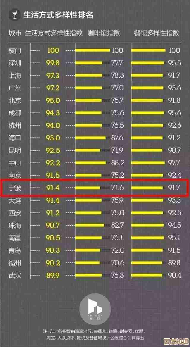 AMC平台2024年最新处理器梯级排名及购买策略详细攻略