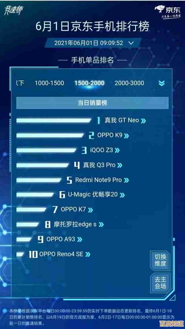 聚焦热门机型:十大最新手机排行榜出炉,旗舰与高性价比机型终极对决! 聚焦热门机型:十大最新手机排行榜出炉,旗舰与高性价比机型终极对决!
