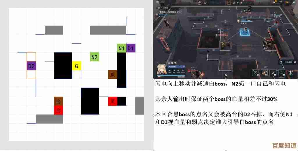 开放空间回溯那些零碎又管用的技巧,走位、时间点、掩体啥的