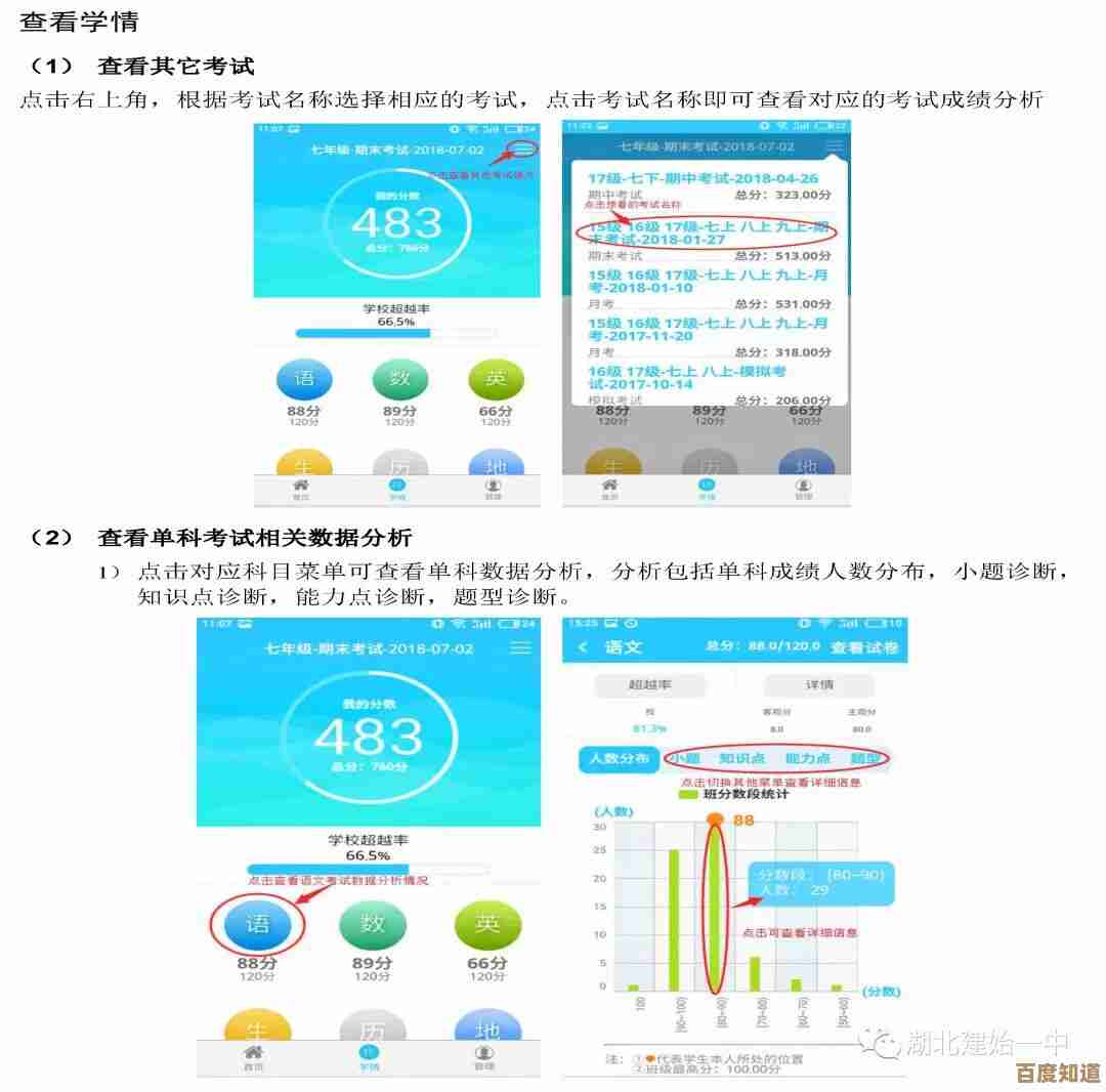 学科网查成绩其实很直观,照着这几个步骤就行了